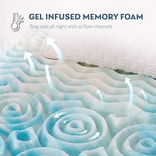 MLILY 3 Inch Twin 5-Zone Gel Memory Foam Egg Crate Mattress Topper - Image 3