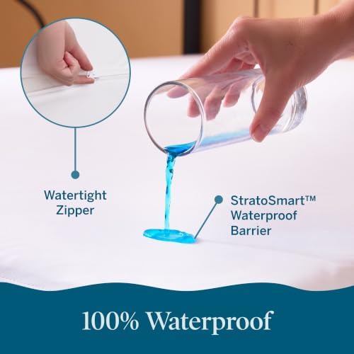 Lucid® Zippered Mattress Encasement – Waterproof Protector – King - Image 3