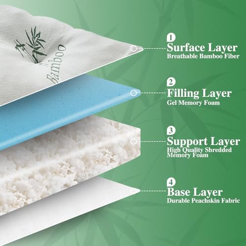 WhatsBedding 4 Inch Memory Foam Mattress Topper Full - Image 3
