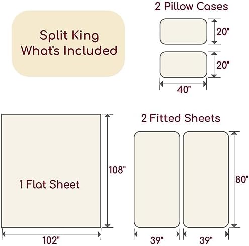 Mellanni Iconic 5-Piece, Ultra Soft Sheet Set - Image 2