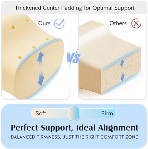 YFONG Knee Pillow for Side Sleepers, Breathable Memory Foam Leg Pillow Blue - Image 3