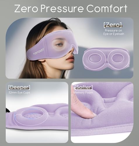 Sleep Mask with Headphones Bluetooth 5.4, TOPOINT 3D Eye Mask Blackout with - Image 4