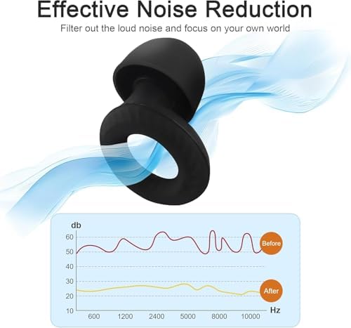 Silicone Ear Plugs for Sleeping - Image 3