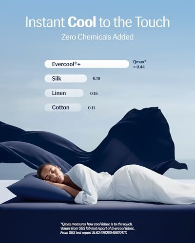REST® Evercool®+ Cooling Pillowcases - Image 3