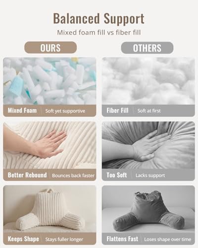 Blissful Diary Reading Pillow for Bed, Backrest Pillow, Cream White - Image 5