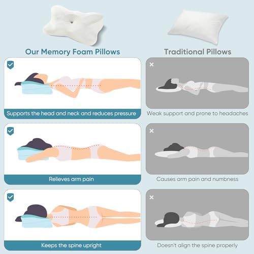 Sweetcrispy Cervical Pillow for Neck and Shoulder - Image 6