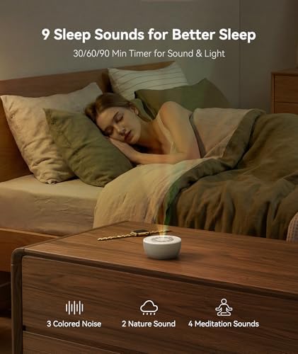 Dreamegg Portable White Noise Sound Machine, 4-7-8 Guided Visual Meditation - Image 6