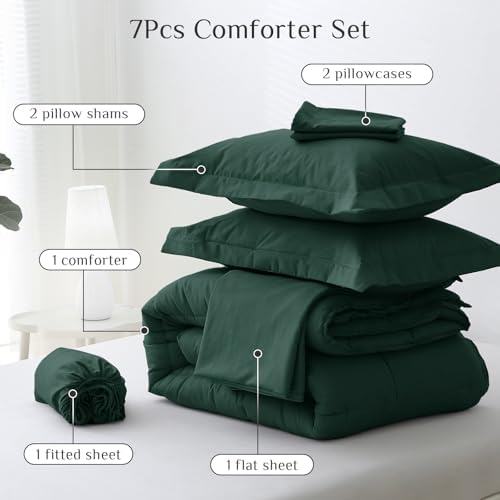 JOLLYVOGUE King Comforter Set, Ultra-Soft Bed in a Bag King Size 7 Pieces - Image 5