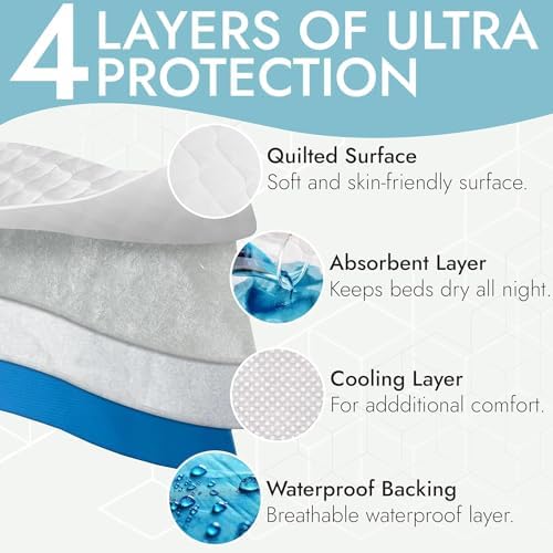 Epica Incontinence Bed Pads Washable Waterproof, USA Made - Image 2