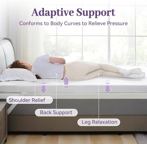 SINWEEK 2 Inch Gel Memory Foam Mattress Topper Full Size, Pad - Image 3