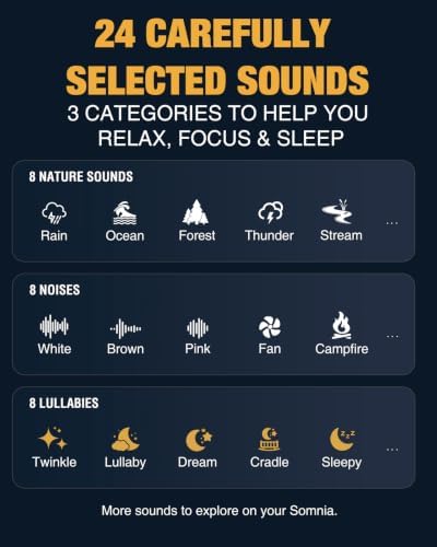 MEGATEK Portable Sound Machine - Image 3