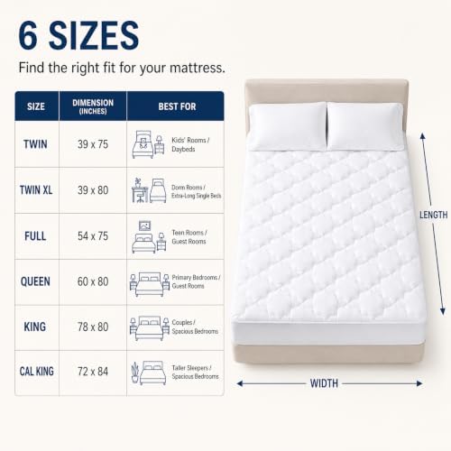 CozyLux Queen Mattress Pad, Cotton Top, 450 GSM Down Alternative Fill - Image 6