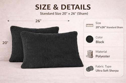 REAFORT Sherpa Pillowcases Set of 2, Zipper Closure - Image 2