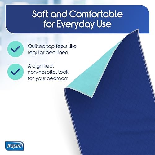 Inspire Waterproof Washable Mattress Pad, Quilted and Dark Colored to Hide - Image 4