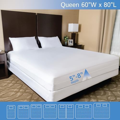 Queen Size Mattress or Box Spring Encasement – Low Profile Waterproof Zippered - Image 2