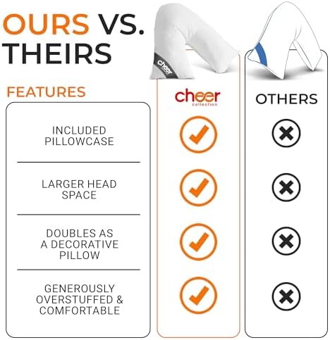 Cheer Collection Oversized V-Shaped Pillow, L-Shaped Pillow - Image 3