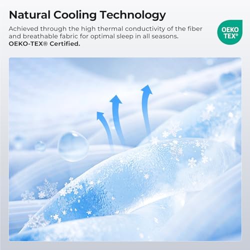 HOMRELEXA Cooling Mattress Topper Queen Size 4 Inch, Cooling Gel & Bamboo - Image 4