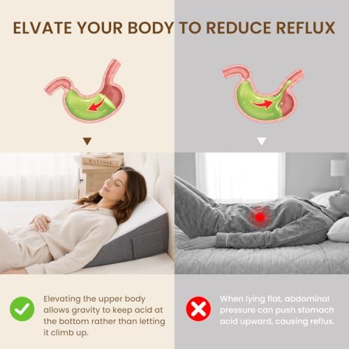 BDEUS Basic 7.5" Bed Wedge Pillow - Image 2