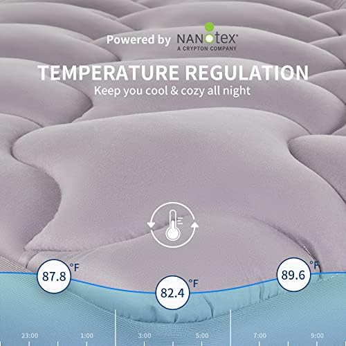 SLEEP ZONE Full Size Mattress Pad, Cooling Mattress Topper, Quilted Fitted - Image 2