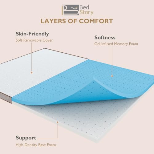 BedStory 4 Inch Memory Foam Mattress Topper Queen Size, Gel Infused Comfort - Image 6