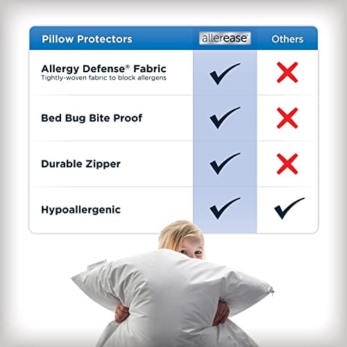 AllerEase Allergy Zippered Pillow Protectors King 2 pack - Image 4