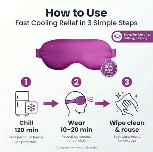 Cooling Eye Mask for Puffy Eyes: Fsa Eligible ltems Hsa, Migraines Headache - Image 6