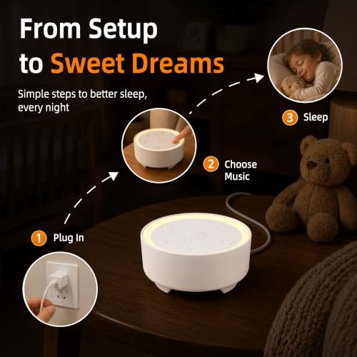 Kipcush White Noise Machine for Sleeping, Baby & Adults, High-Fidelity - Image 7