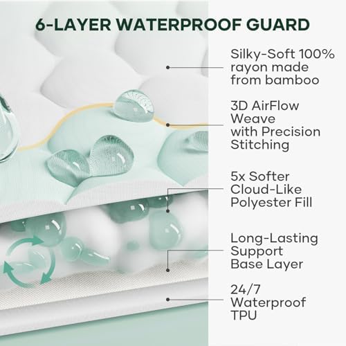 OhGeni 100% Waterproof Mattress Protector, Fitted Sheet, Full-2 Pack - Image 3
