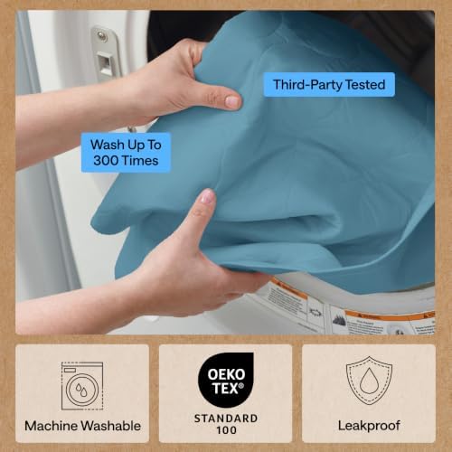 GORILLA GRIP Washable Reusable Underpads - Image 6