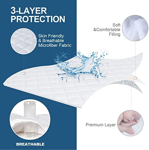 RV King Mattress PadWaterproof, 72x80 RV King Fitted Matress Protector - Image 2