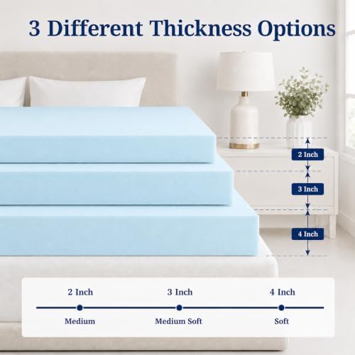IULULU Mattress Topper Twin XL Size, 4 Inch Gel Memory Foam Bed Topper - Image 6