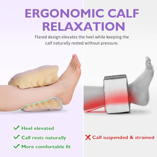 Heel Protector for Pressure Sores, Ankle Elevation Pillow - Image 4