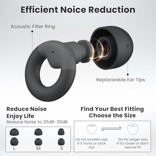 JUSTRVN Earplugs for Sleeping, Noise Reduction Soft Silicone Ear plugs - Image 3