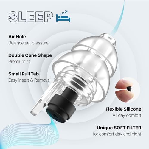Ear Plugs for Sleeping 2 Pairs, Ultra-Comfy Reusable Small Earplugs for Sleep - Image 2
