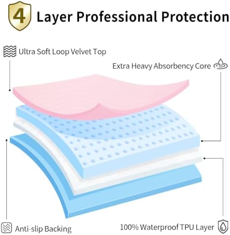 Accompagner Incontinence Bed Pads Washable Waterproof Underpads 36"x54" 2pc - Image 5