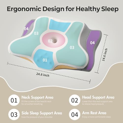 Ylekto Cervical Neck Pillow for Pain Relief - Image 4