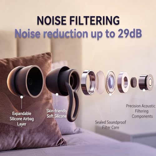 Ear Plugs for Sleeping - Image 2