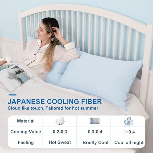 HOMFINE Cooling Pillowcases for Hot Sleepers King Set of 2, Light Blue - Image 4