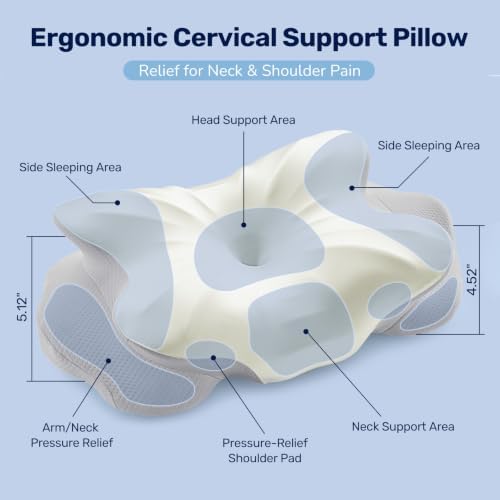 Sweetcrispy Ergonomic Cervical Neck Pillow, Memory Foam, Contour Pillow - Image 2