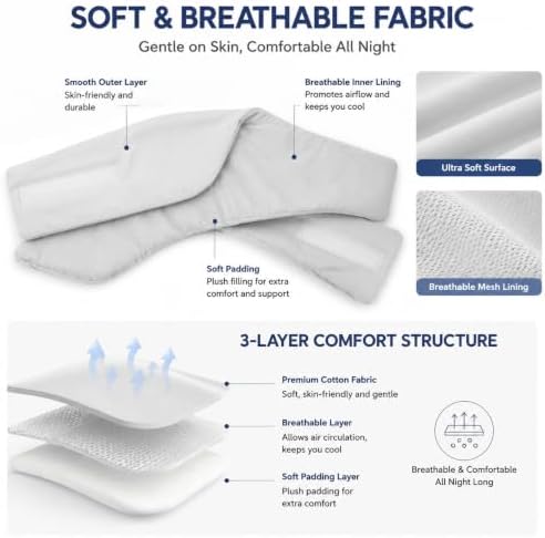 Healeved Noise Reduction Sleep Mask - Image 7