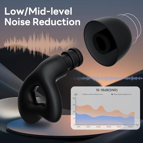 Reusable Noise Cancelling Earplugs – Soft Silicone, Comfortable - Image 4