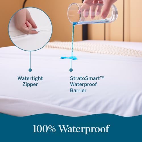 Lucid® Zippered Pillow Encasement – Waterproof Protector – King - Image 4