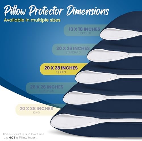 Set of 4 Pillow Protectors - Image 2