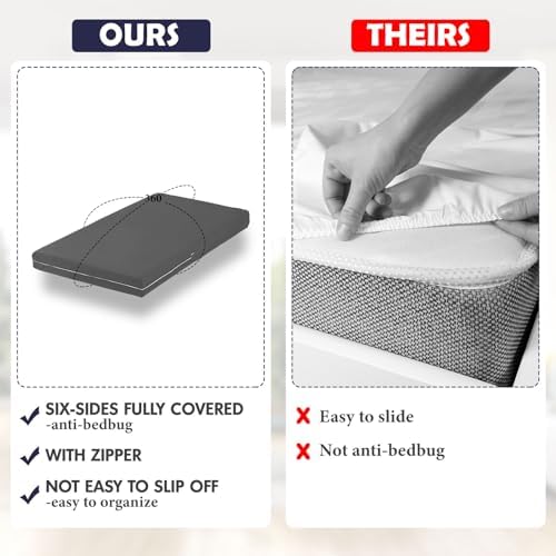 HunnmingRe Zippered Mattress Protector Fitted, Dark Gray - Image 4