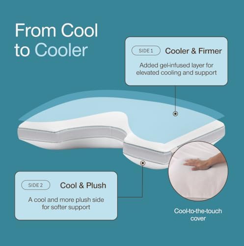 Coop Home Goods Cool+ Cut-Out Adjustable Pillow Queen - Image 6