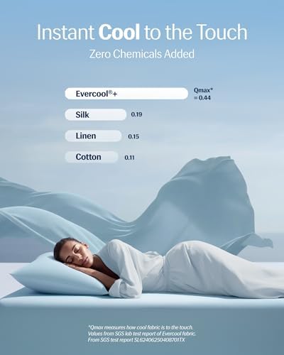 REST® Evercool®+ Cooling Pillowcases - Image 3