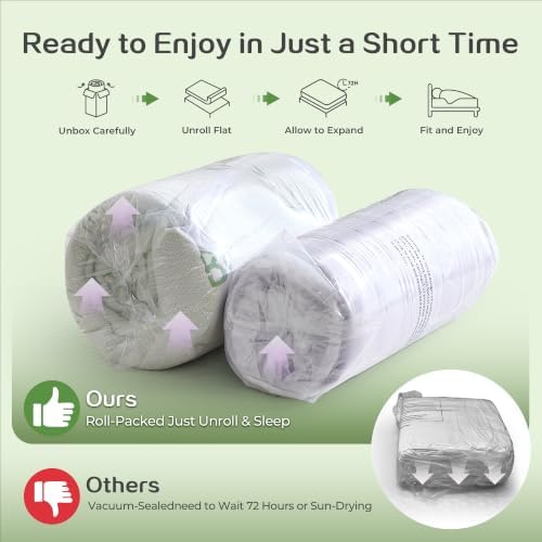 SINWEEK 4 Inch Dual Layer Mattress Topper, Cooling Memory Foam & Soft Pillow - Image 6