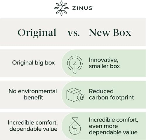 ZINUS 1.5 Inch Swirl Gel Cooling Memory Foam Mattress Topper, More Convenient - Image 6