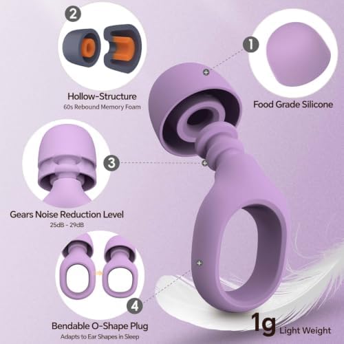 Ear Plugs for Sleeping, 25-29dB Soft Silicone Ear Plugs for Side Sleepers - Image 2