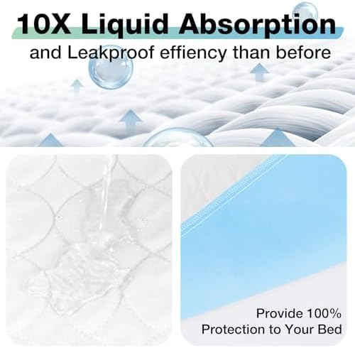 Washable Waterproof Extra Large Bed Pads, Waterproof Mattress Protector & - Image 3